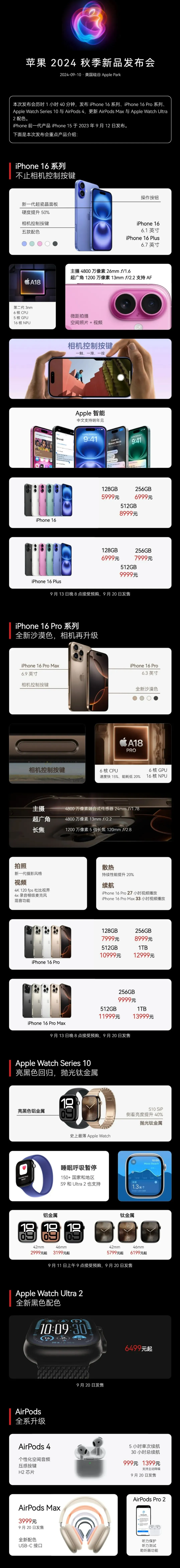 桥东苹果手机维修分享iPhone 16 / Pro 登场、手表耳机齐换代 