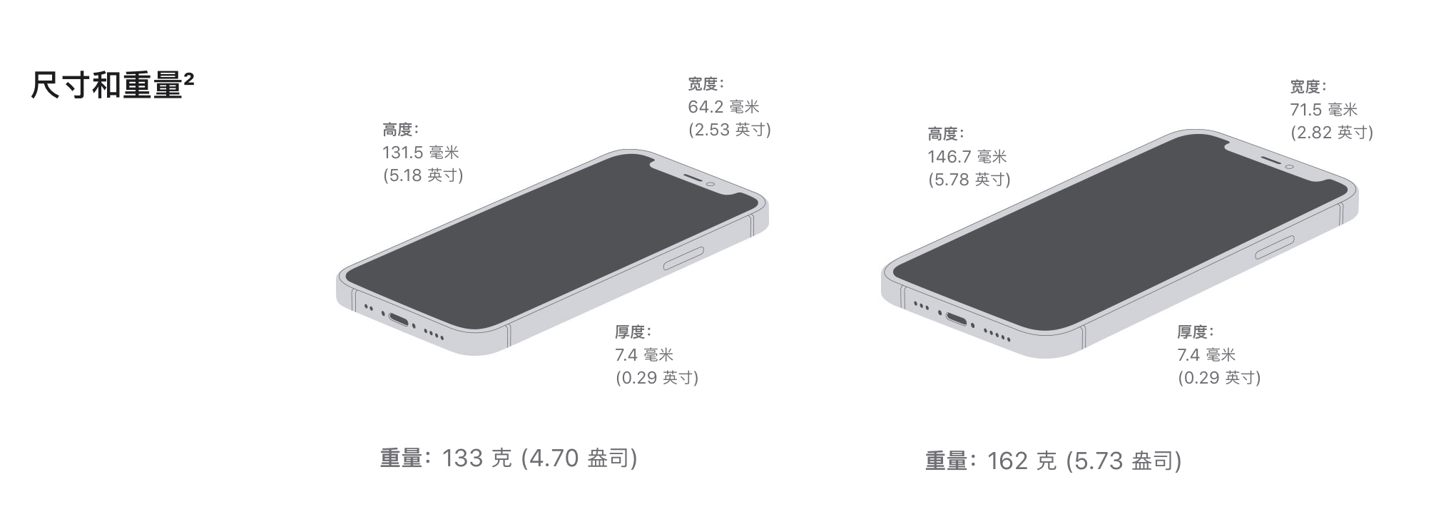 桥东苹果手机维修分享iPhone 12续航怎么样 